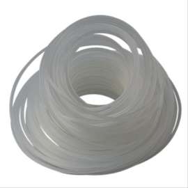 GT200x.065 Trimmer Line