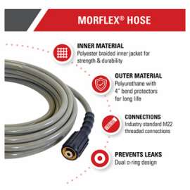14x25 3200PSI Hose