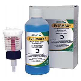 Ivermax 250ml Pour On