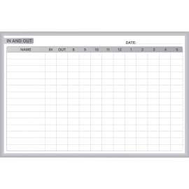 Ghent Dry Erase Board