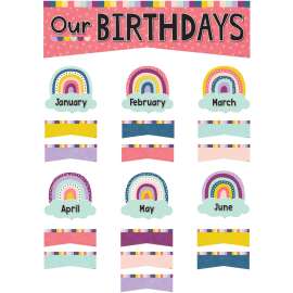 Teacher Created Resources Oh Happy Day Birthdays Mini Set