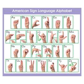Adhesive ASL Alphabet Desk Prompts, Pack of 36