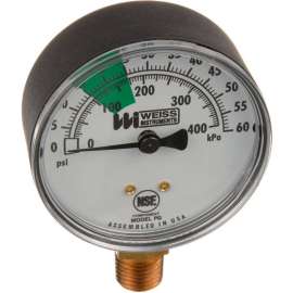 Allpoints 2631020 Gauge, Water Pressure, 0-60 Psi