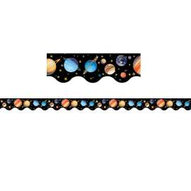 Solar System Border Trim