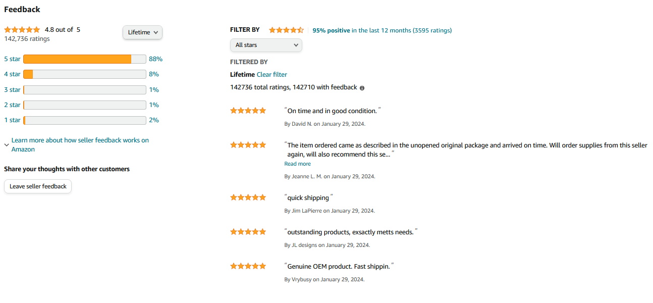 Amazon rating